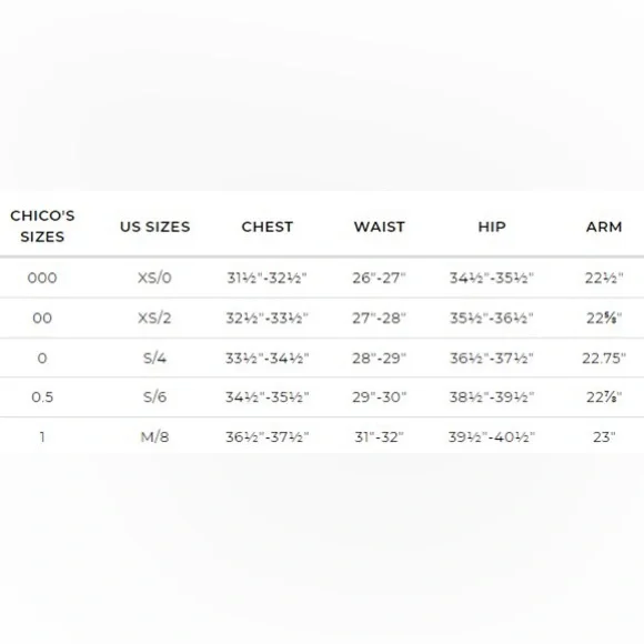 Chico’s Eyelet Off Shoulder Tiered Midi Dress - Picture 3 of 9